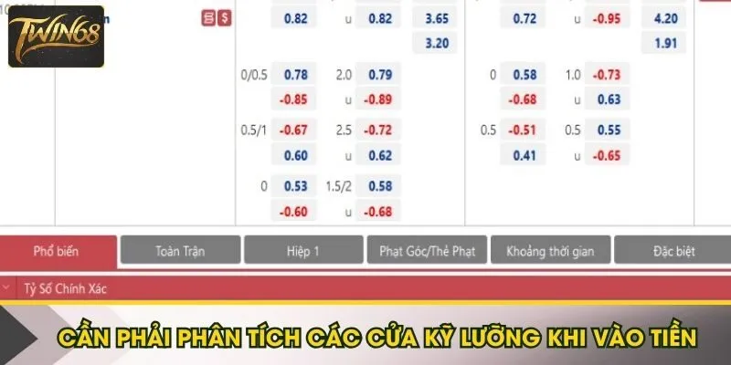 Cần phải phân tích các cửa kỹ lưỡng khi vào tiền