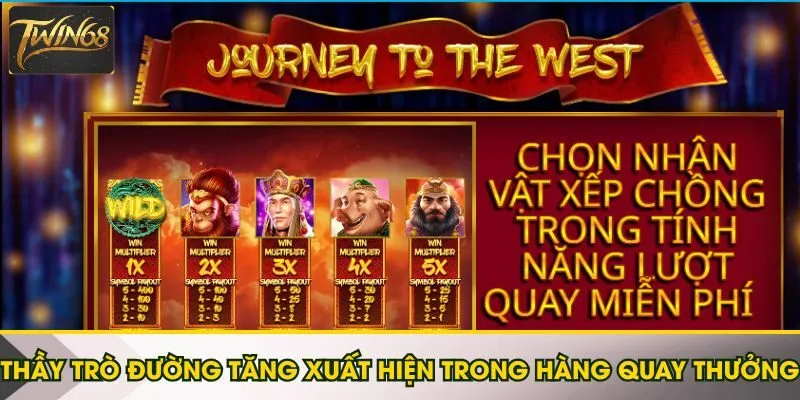 Thầy trò Đường Tăng xuất hiện trong hàng quay thưởng